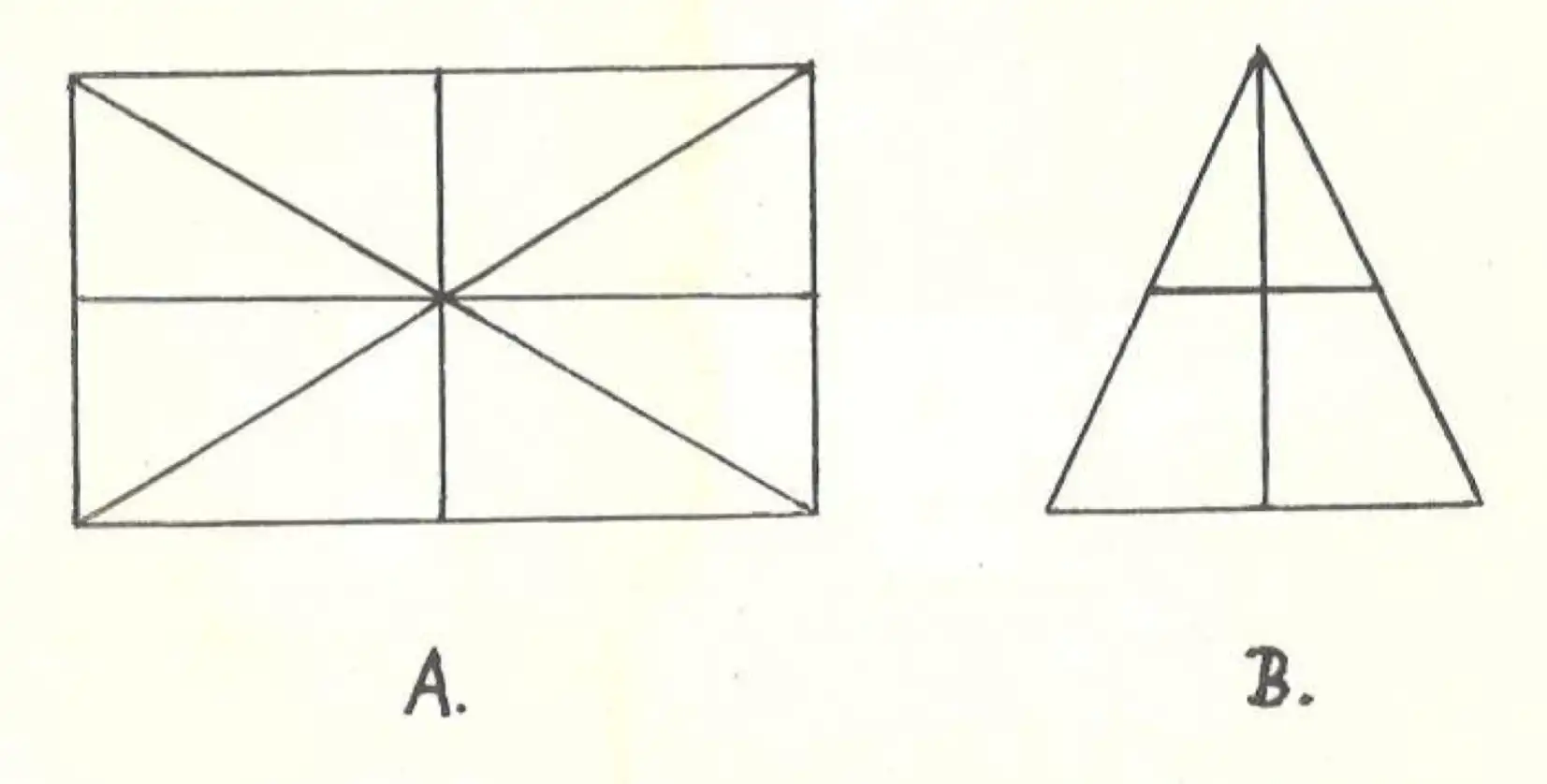 Diagram D